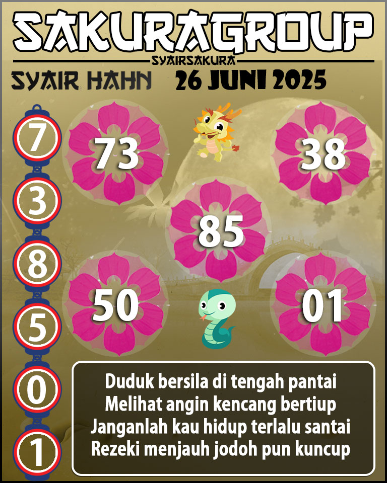 Prediksi SYAIR TOGEL HAHN