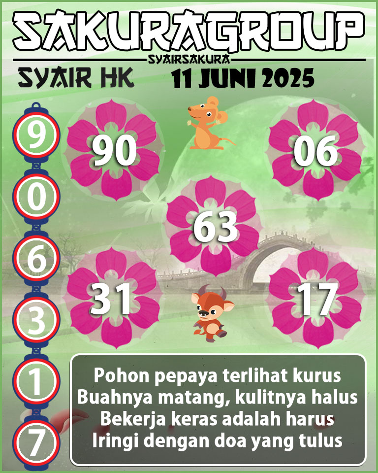 SYAIR HK HARI INI