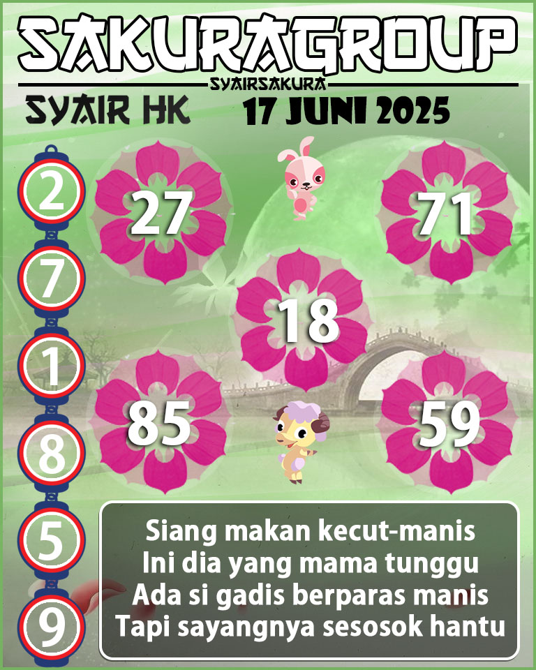 SYAIR HK HARI INI