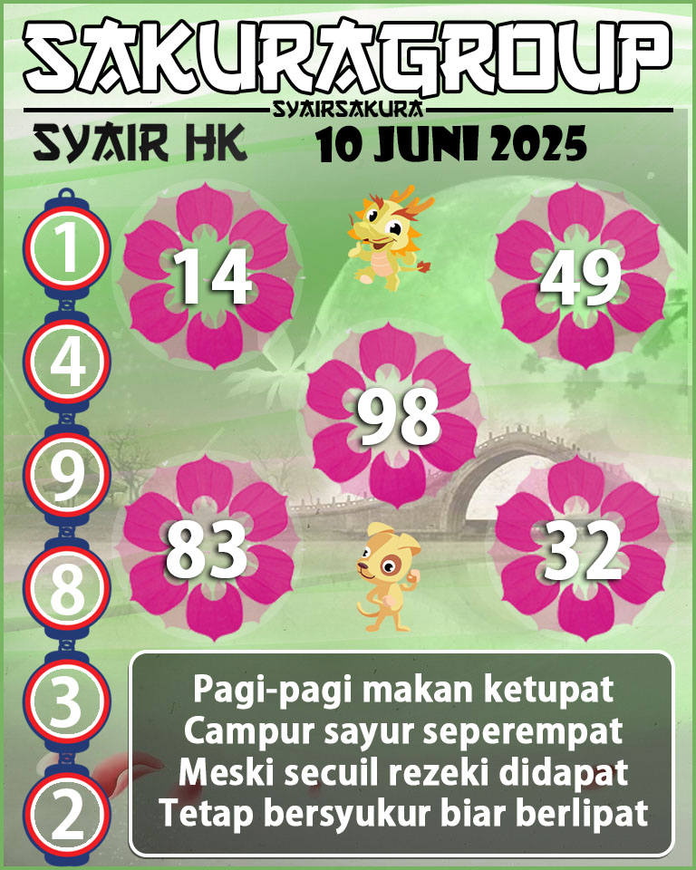 SYAIR HK HARI INI