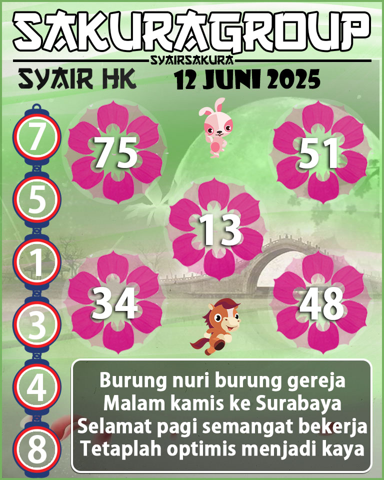 SYAIR HK HARI INI