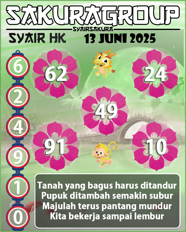 SYAIR HK HARI INI