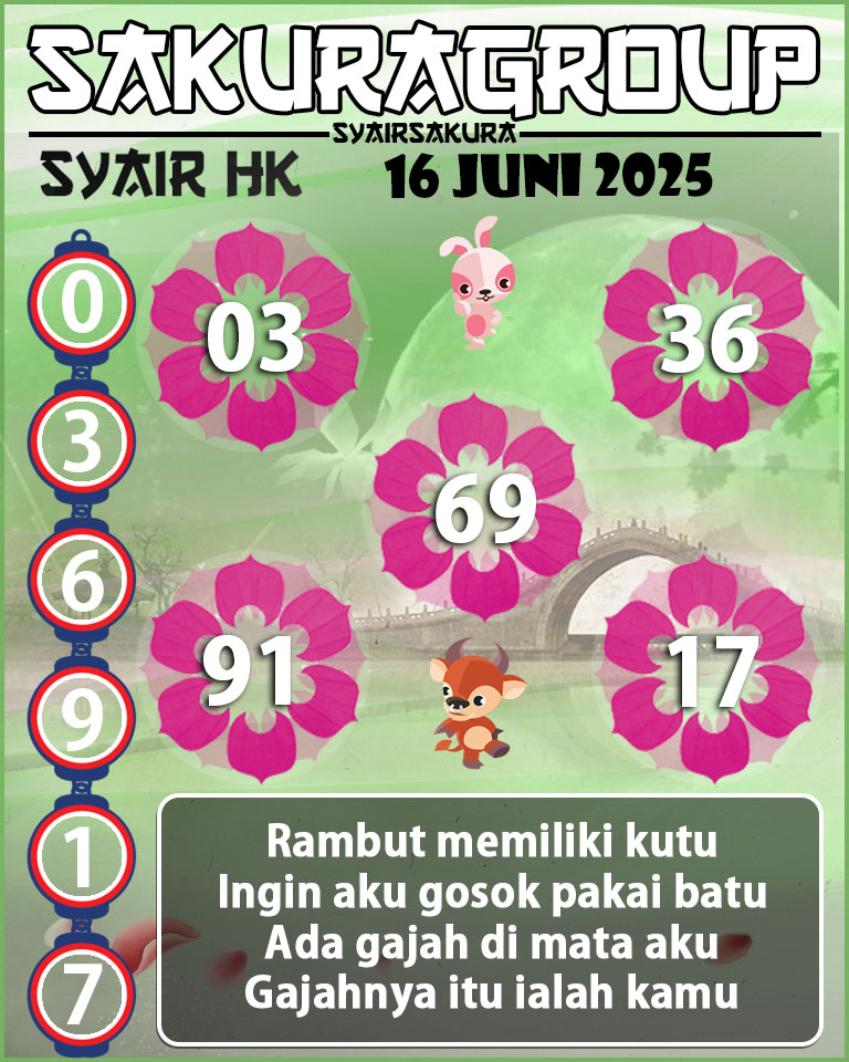 SYAIR HK HARI INI