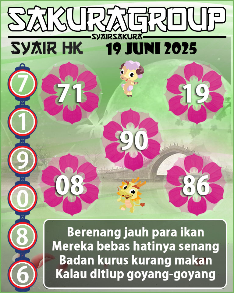 SYAIR HK HARI INI