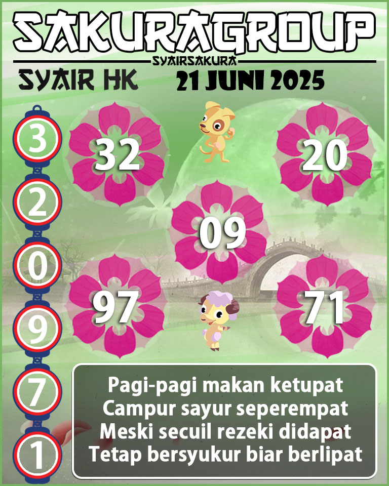 SYAIR HK HARI INI