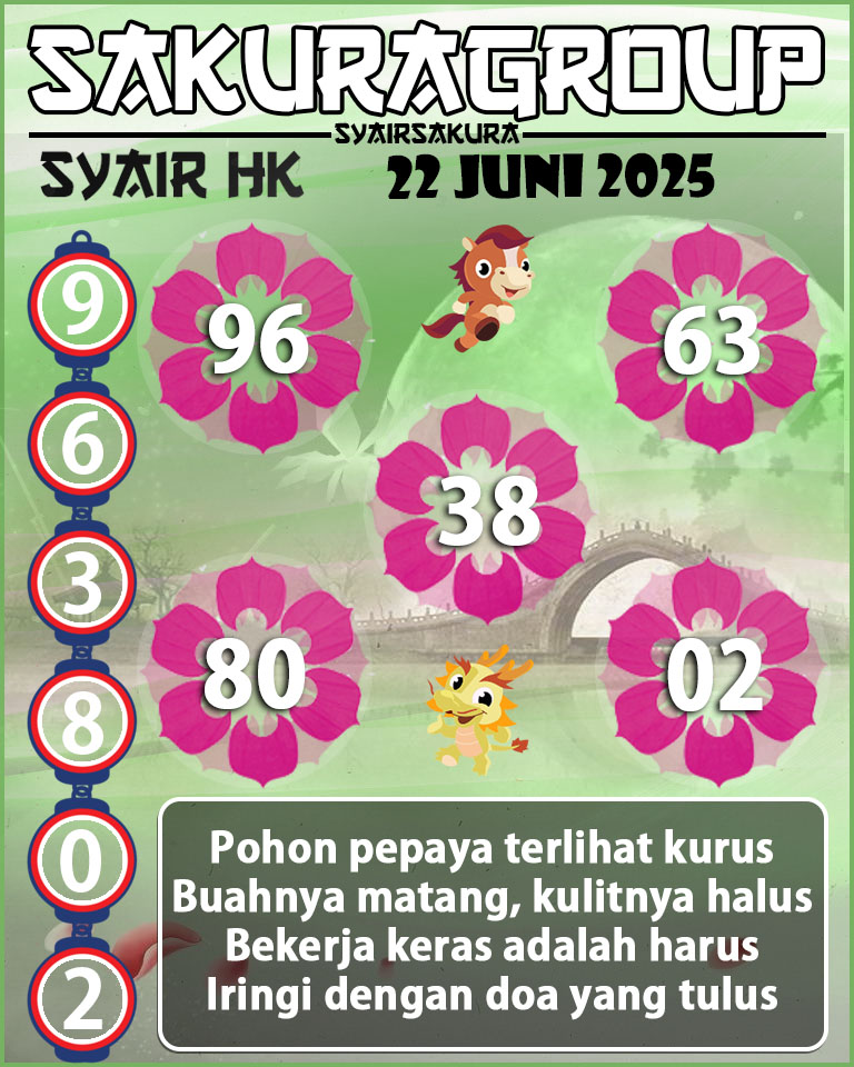 SYAIR HK HARI INI