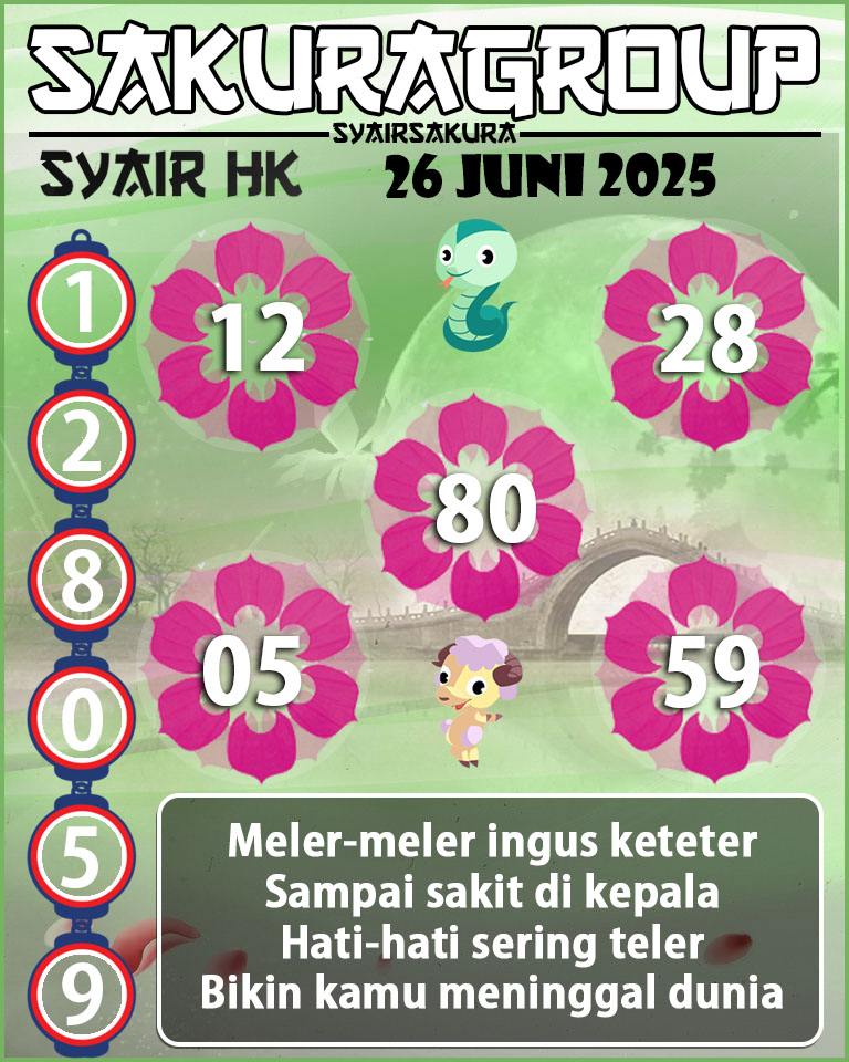 SYAIR HK HARI INI
