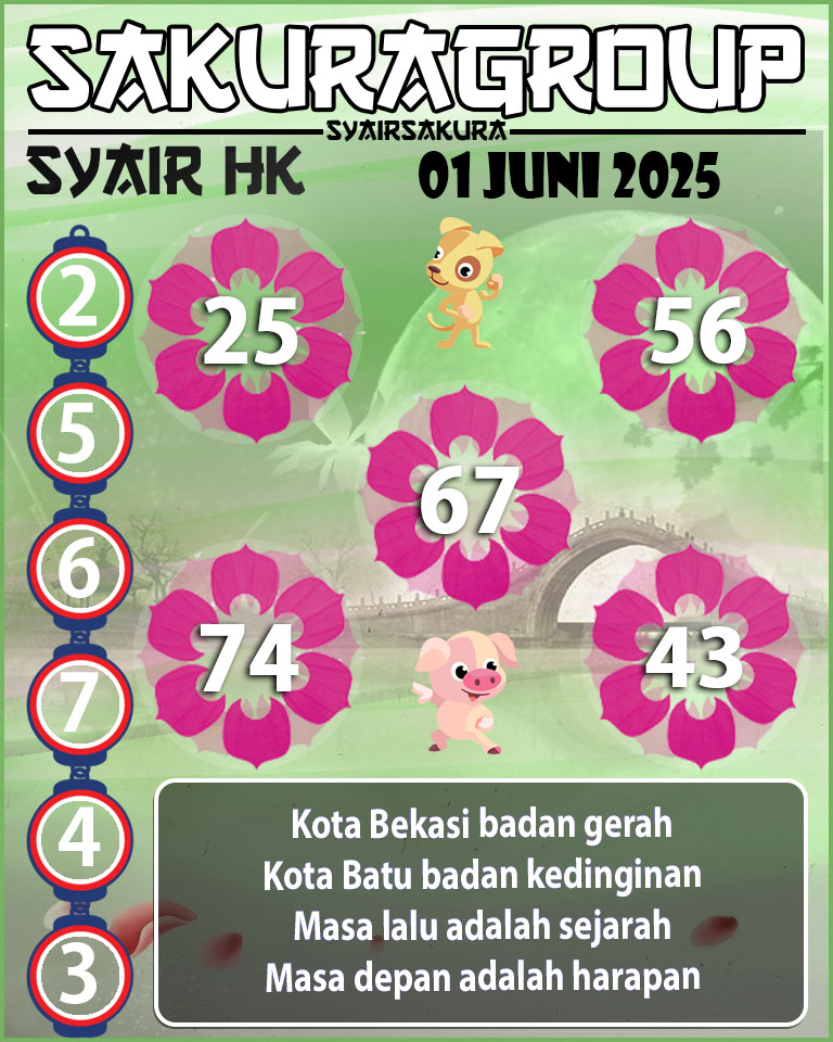 SYAIR HK HARI INI