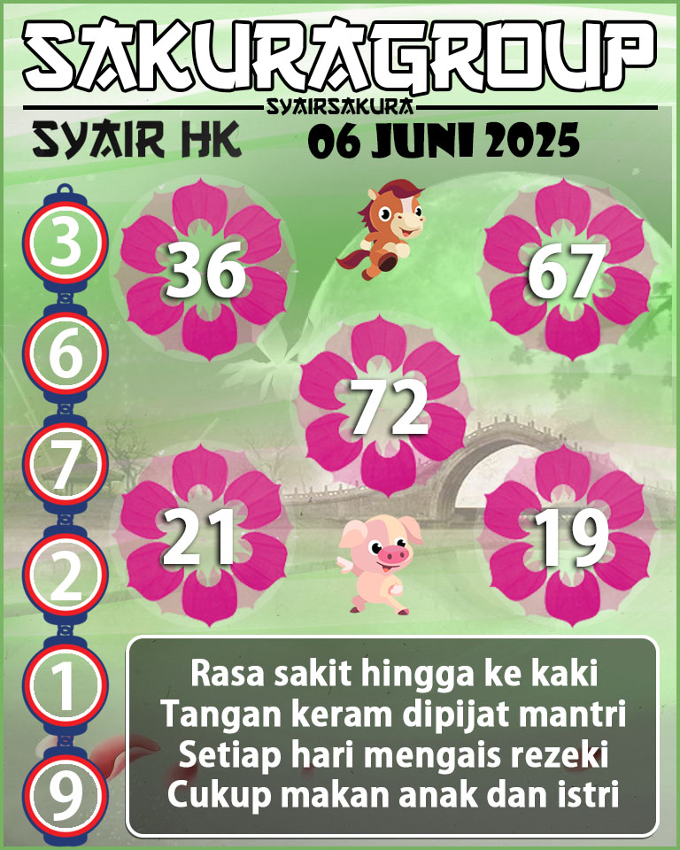 SYAIR HK HARI INI