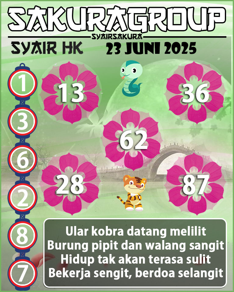 SYAIR HK HARI INI
