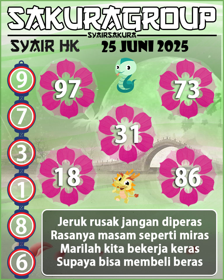SYAIR HK HARI INI