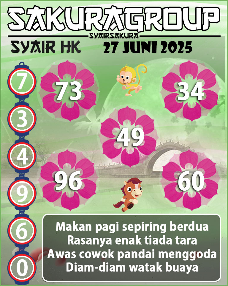 SYAIR HK HARI INI
