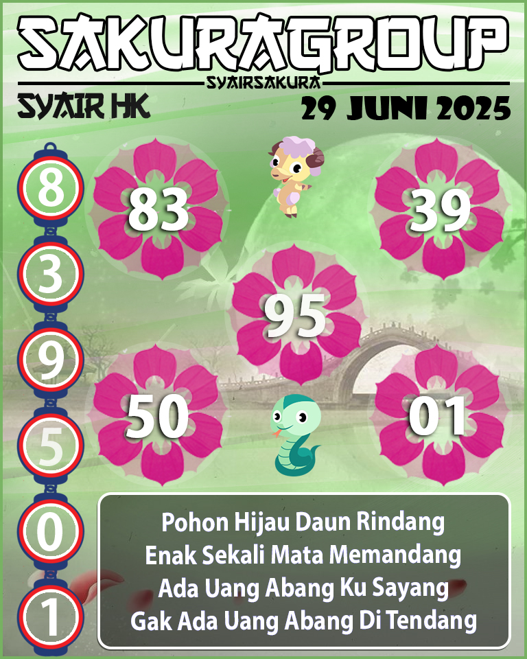 SYAIR HK HARI INI