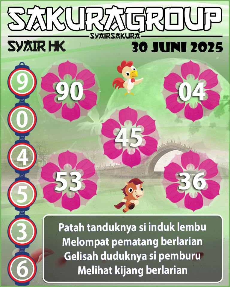SYAIR HK HARI INI