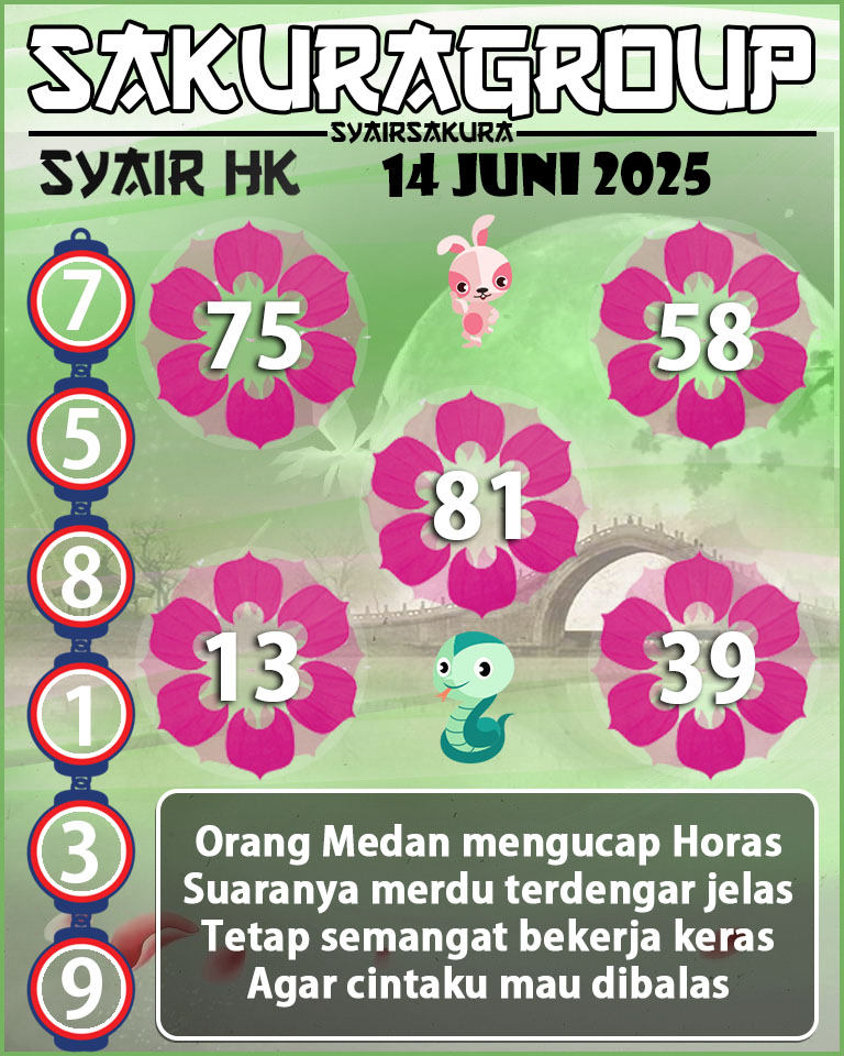 SYAIR HK HARI INI