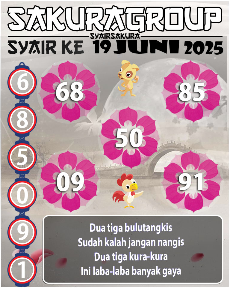 PREDIKSI SYAIR TOGEL KENYA