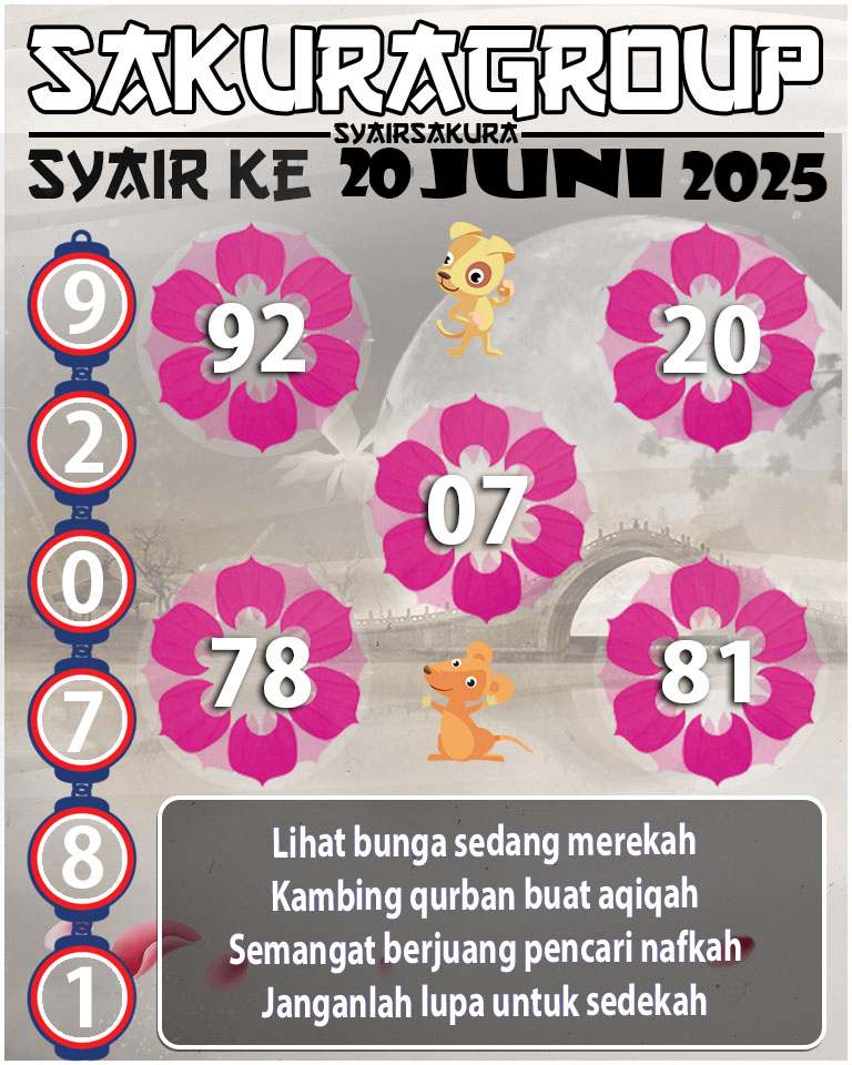 PREDIKSI SYAIR TOGEL KENYA