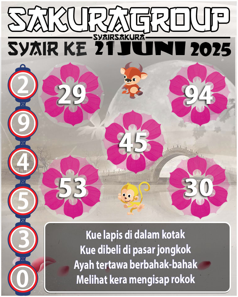 PREDIKSI SYAIR TOGEL KENYA