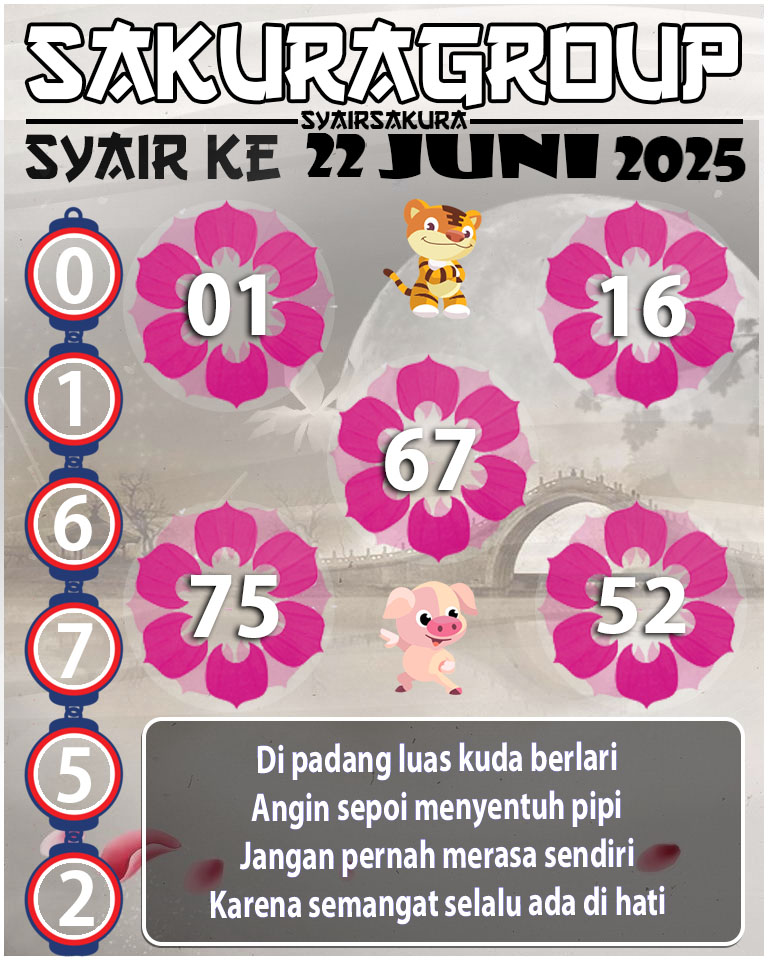 PREDIKSI SYAIR TOGEL KENYA