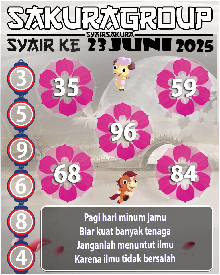 PREDIKSI SYAIR TOGEL KENYA