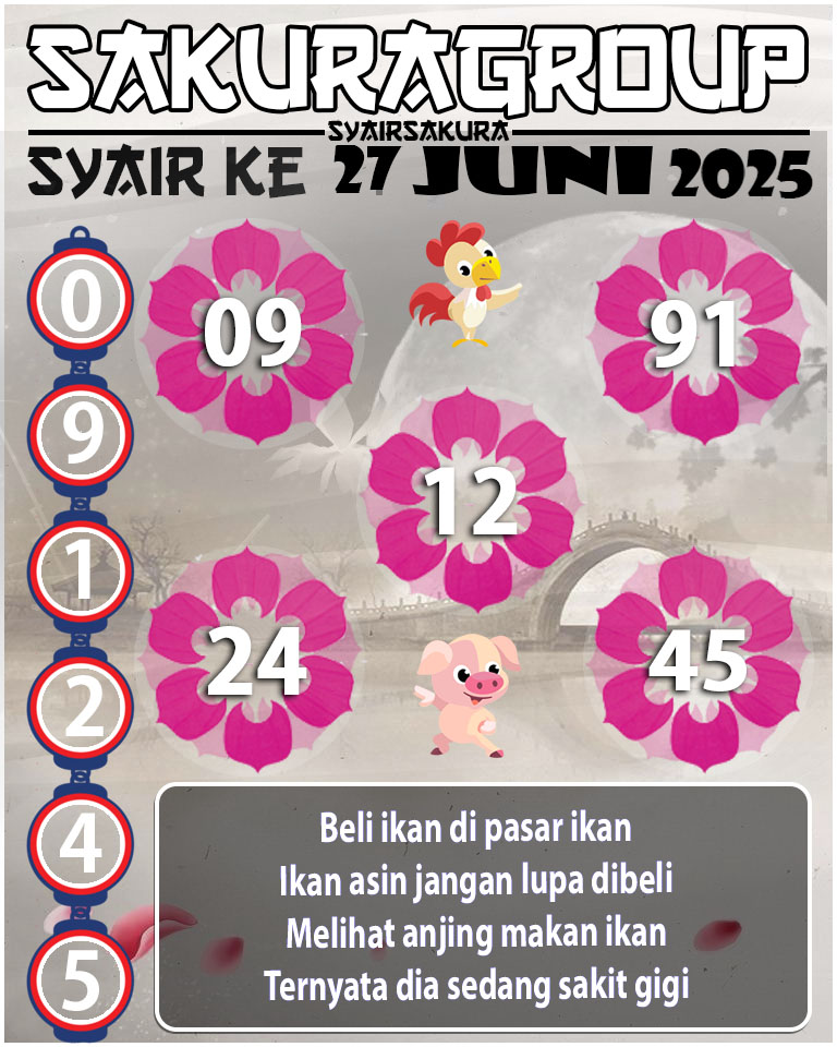 PREDIKSI SYAIR TOGEL KENYA
