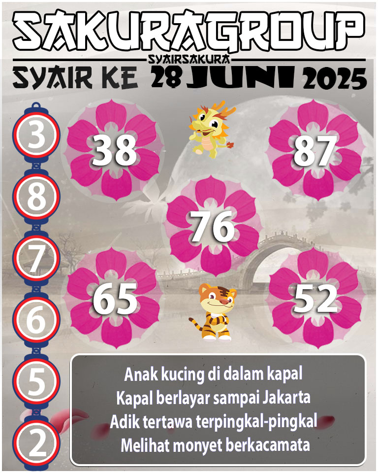 PREDIKSI SYAIR TOGEL KENYA