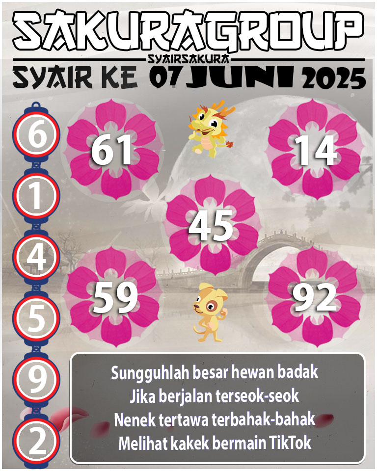 PREDIKSI SYAIR TOGEL SYDNEY