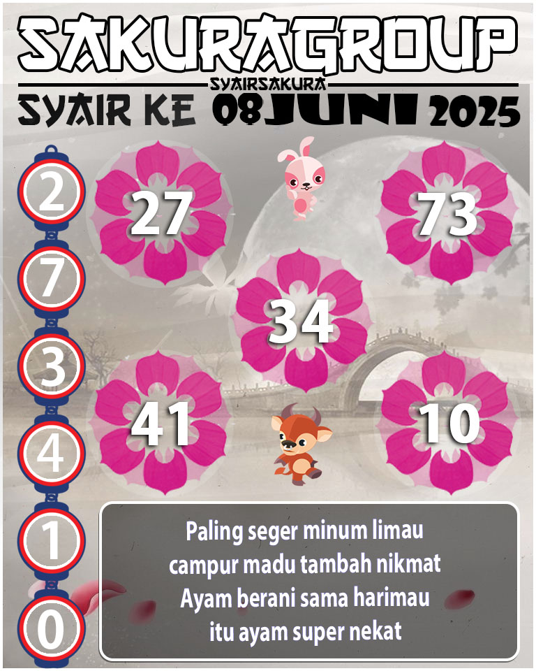 PREDIKSI SYAIR TOGEL KENYA