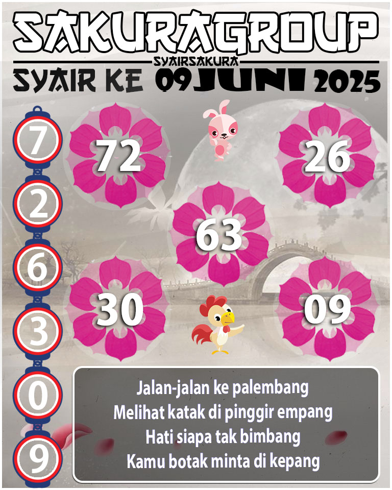 PREDIKSI SYAIR TOGEL KENYA