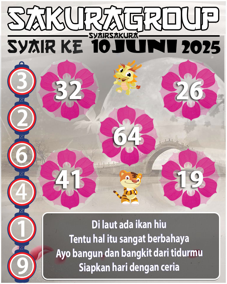 PREDIKSI SYAIR TOGEL KENYA