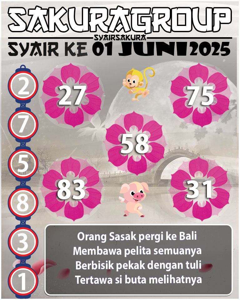 Prediksi SYAIR TOGEL KENYA