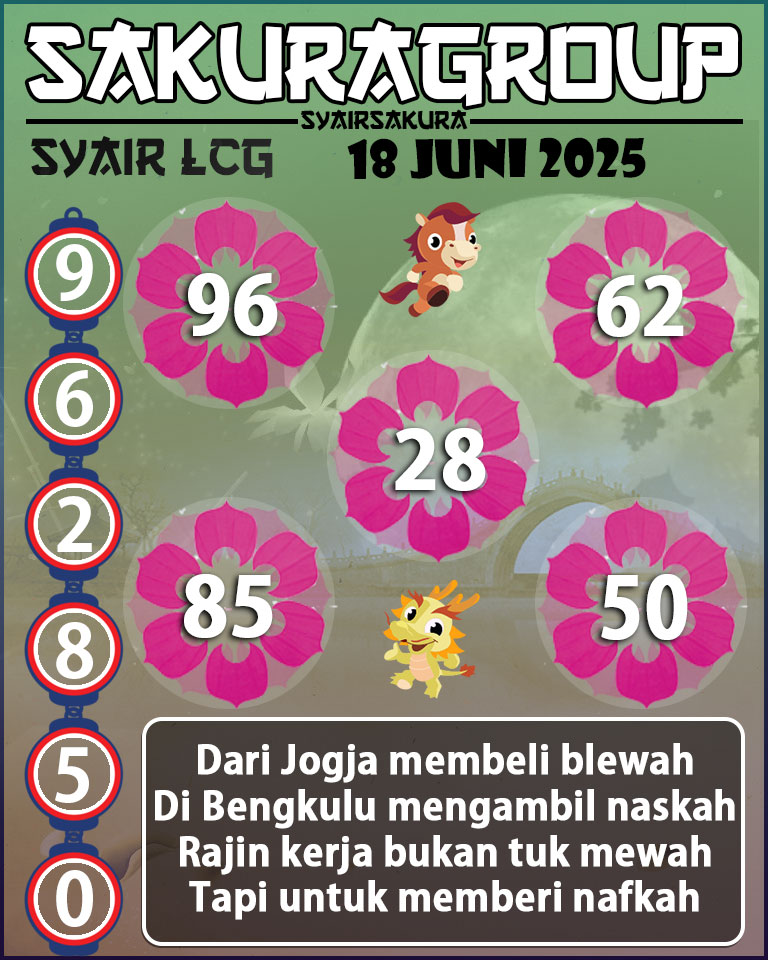 PREDIKSI SYAIR TOGEL LACORUNA