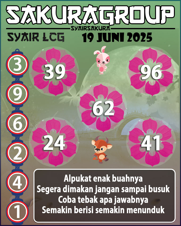 PREDIKSI SYAIR TOGEL LACORUNA