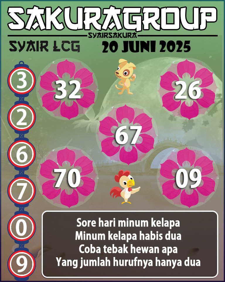 PREDIKSI SYAIR TOGEL LACORUNA