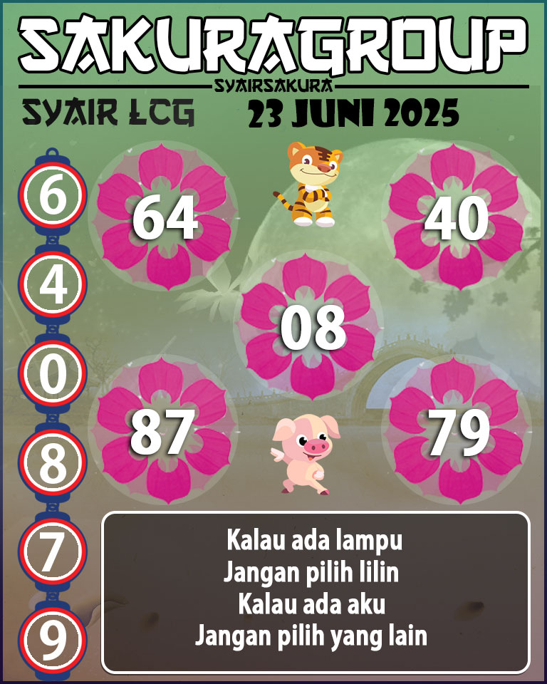 PREDIKSI SYAIR TOGEL LACORUNA