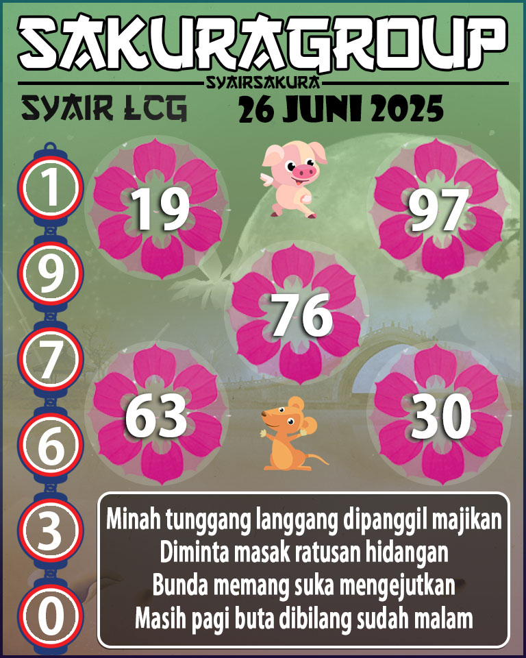 PREDIKSI SYAIR TOGEL LACORUNA