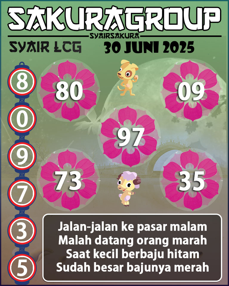 PREDIKSI SYAIR TOGEL LACORUNA
