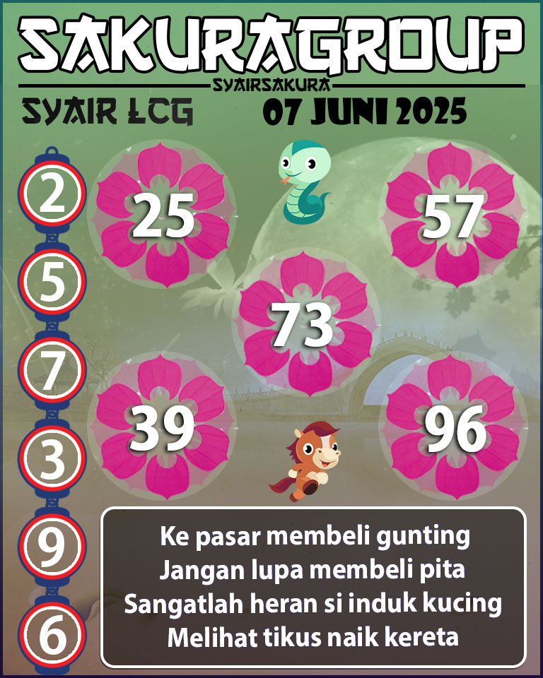 PREDIKSI SYAIR TOGEL LACORUNA