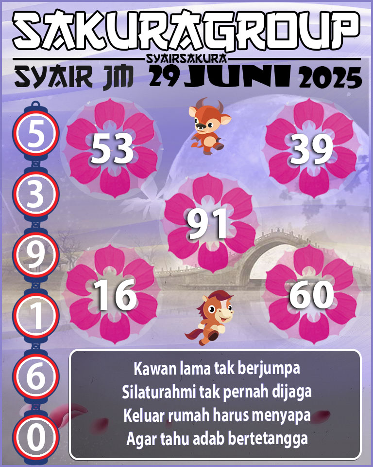 Prediksi SYAIR TOGEL JAMAICA
