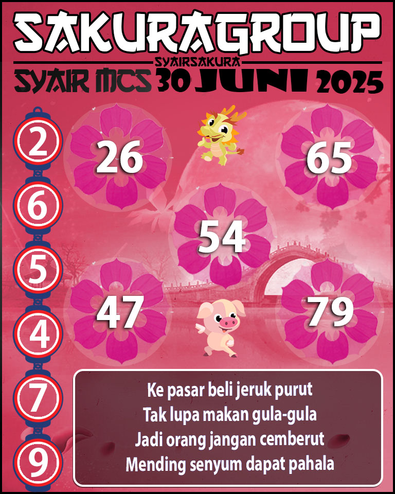 PREDIKSI SYAIR TOGEL MACAU SWEEP