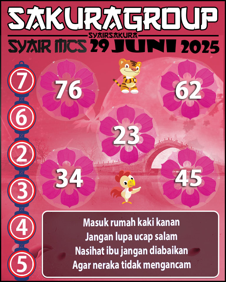 PREDIKSI SYAIR TOGEL MACAU SWEEP