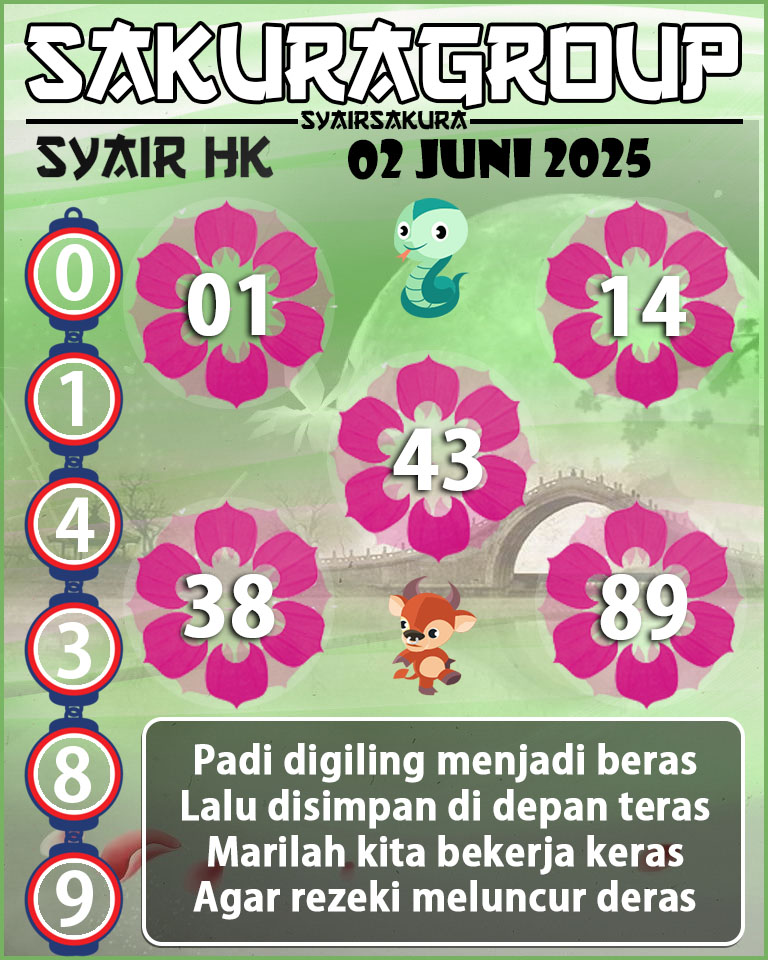 SYAIR HK HARI INI