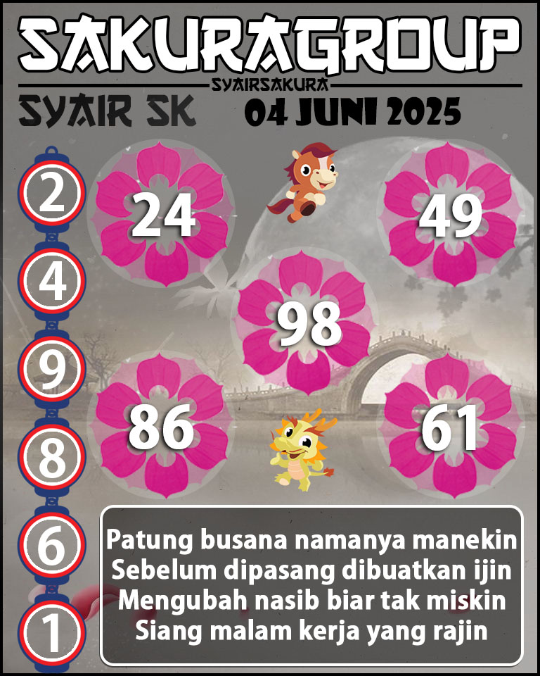 Prediksi SYAIR TOGEL SLOVAKIA