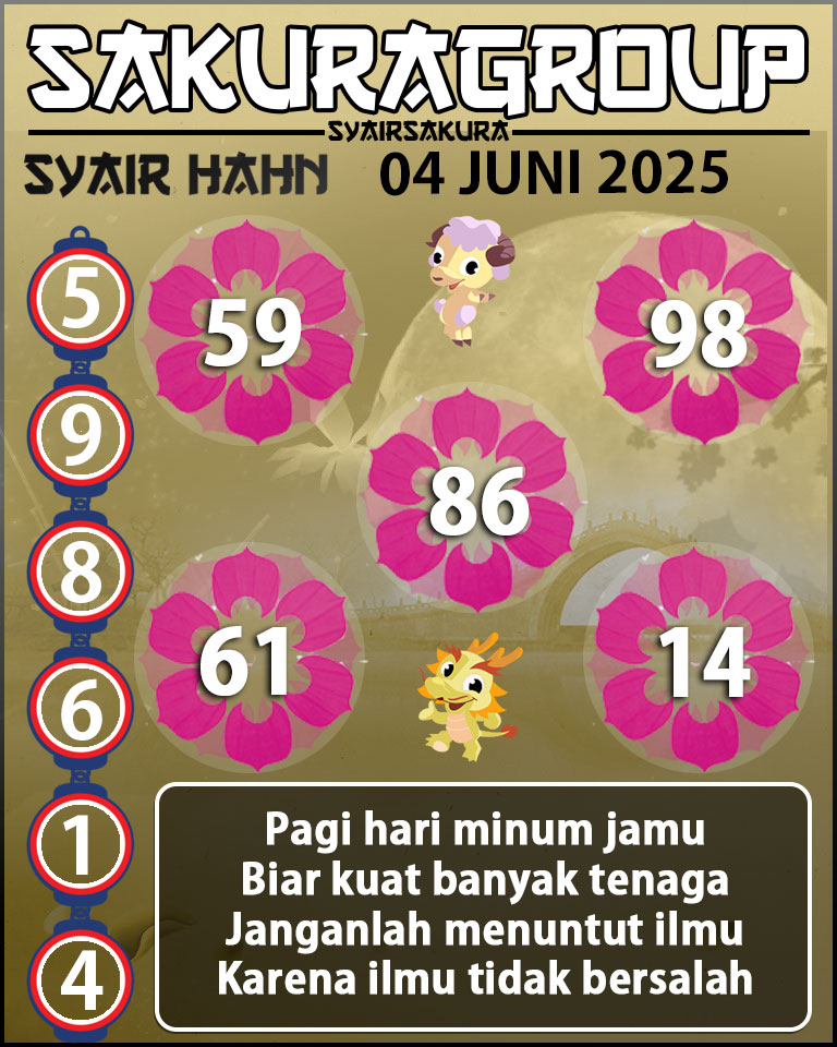 Prediksi SYAIR TOGEL HAHN