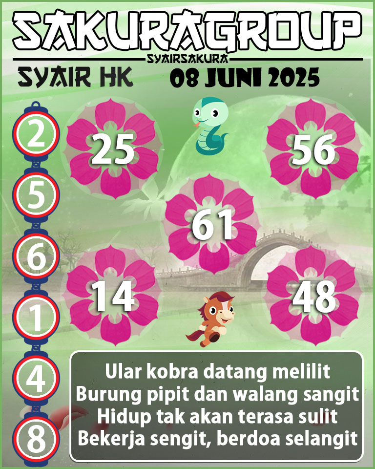 SYAIR HK HARI INI