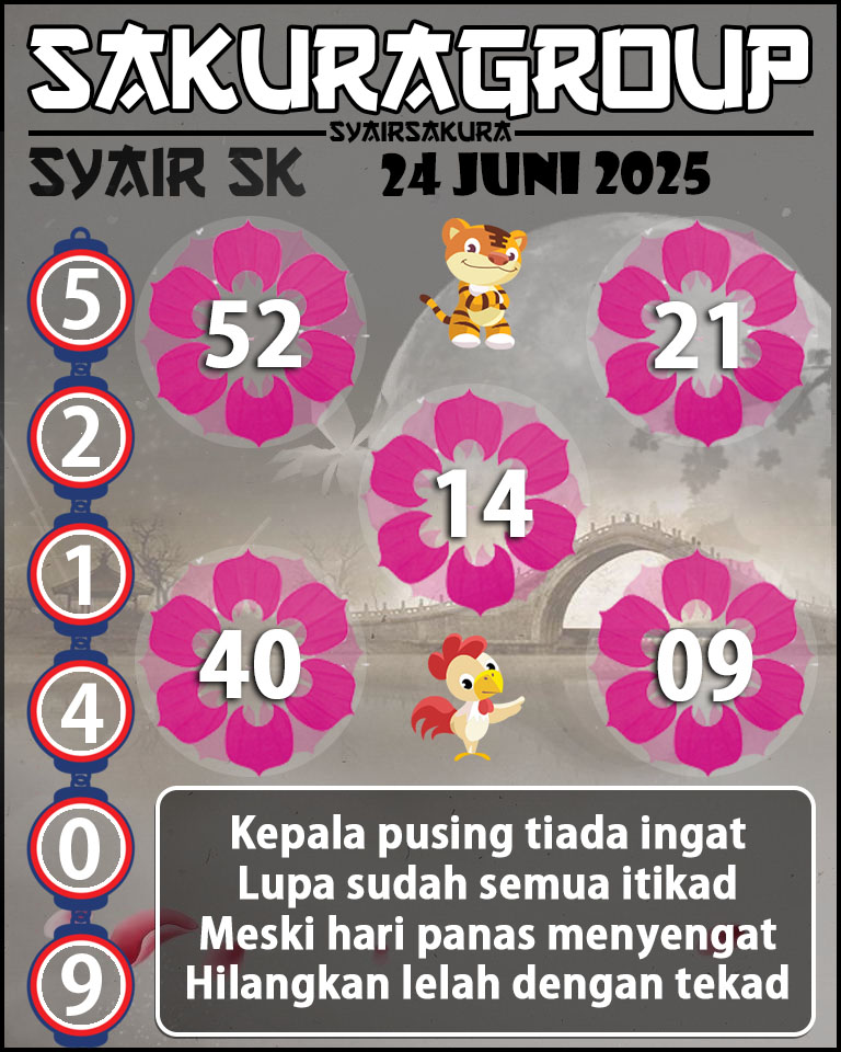 Prediksi SYAIR TOGEL SLOVAKIA