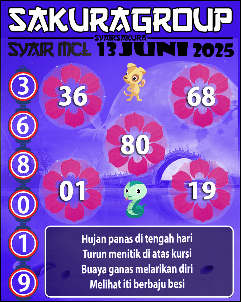 PREDIKSI SYAIR TOGEL MACAU LOTTERY