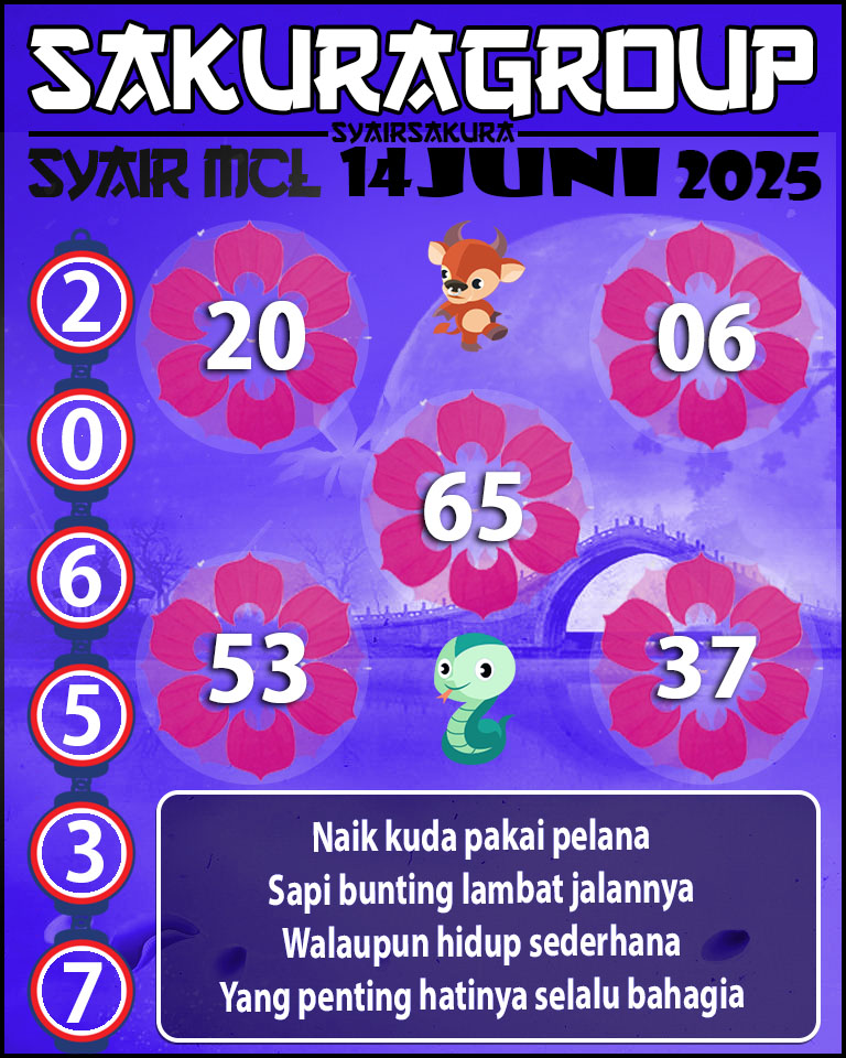 PREDIKSI SYAIR TOGEL MACAU LOTTERY
