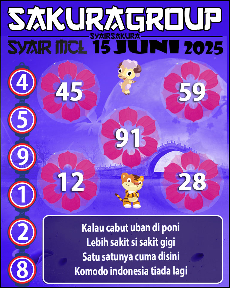 PREDIKSI SYAIR TOGEL MACAU LOTTERY