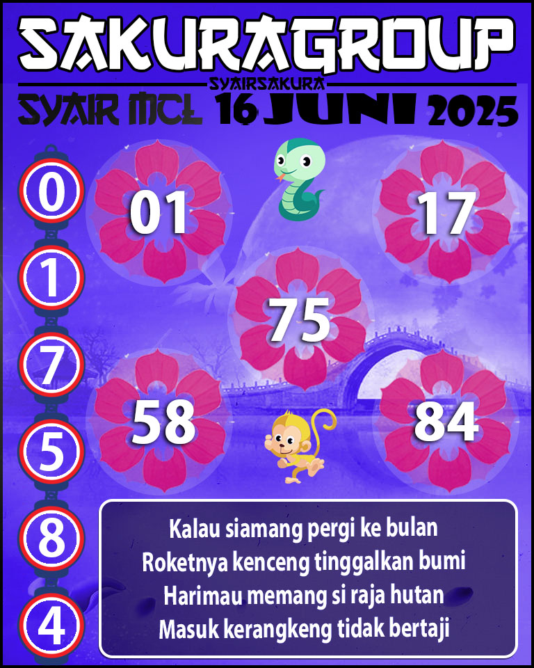 PREDIKSI SYAIR TOGEL MACAU LOTTERY